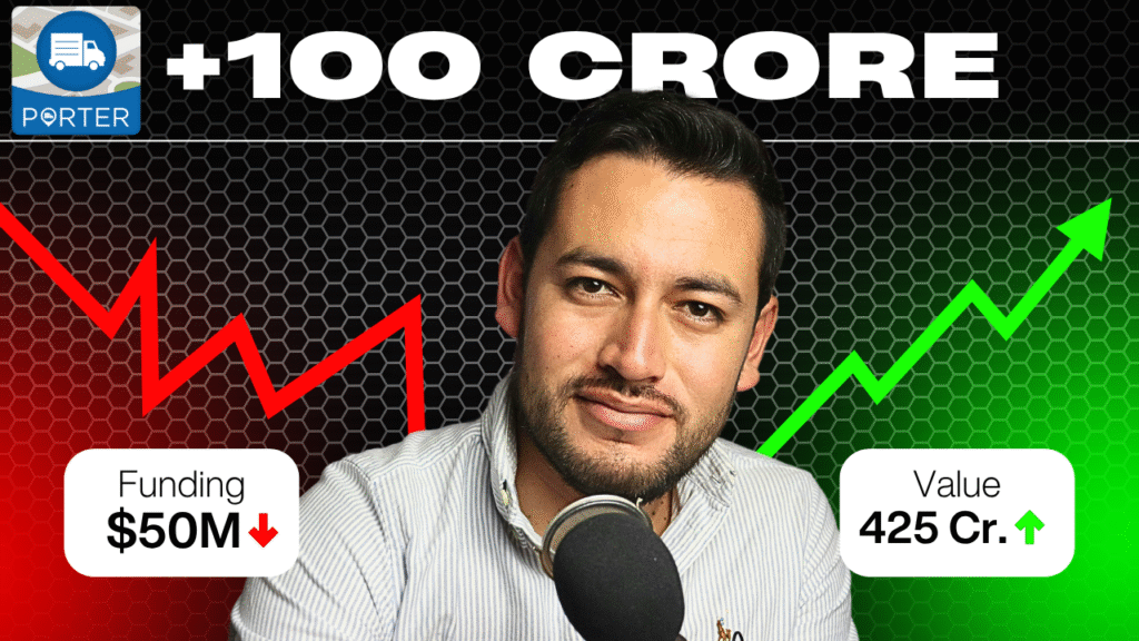 Porter ने दिखाई रफ़्तार: 2025 तक Unicorn बनने की तैयारी?
